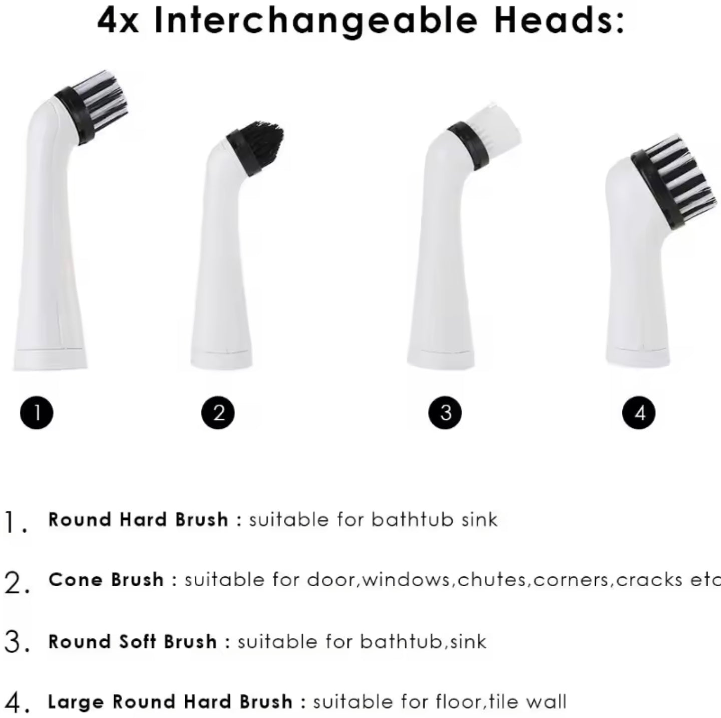 Electric Gap & Corner Scrubber